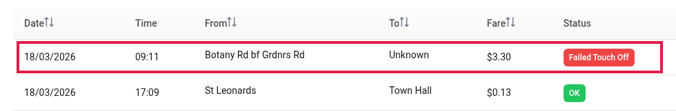 FareClaim scan of a sample Opal statement with a Botany Rd bus trip to an unknown destination, $3.30, flagged Failed Touch Off and outlined in red