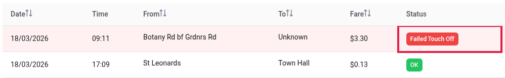 FareClaim trip table from a sample Opal statement with a Botany Rd bus trip to an unknown destination flagged as Failed Touch Off