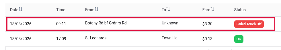 FareClaim scan of a sample Opal statement with a Botany Rd bus trip to an unknown destination flagged as Failed Touch Off